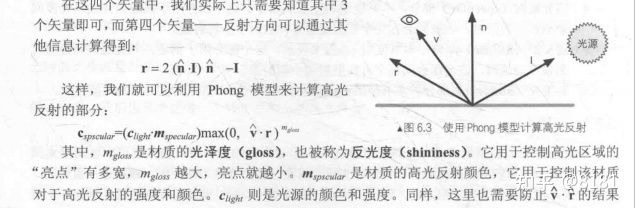 高光Phong