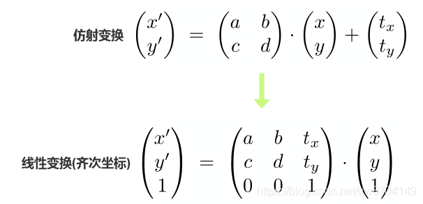 平移变换-公式二